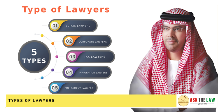 TYPES OF LAWYERS