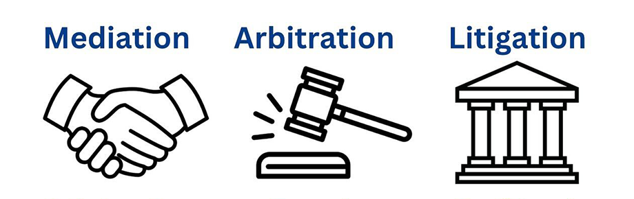 litigation-vs-arbitration Mediation Lawyers Dubai